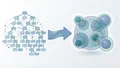 Towards sound, complete, and explainable machine learning with biomedical ontologies (CRG11) — research illustration